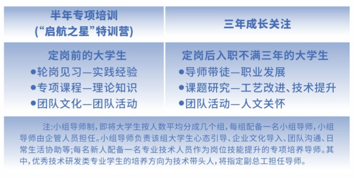 1747618935130231.jpg 人才培养计划1.jpg